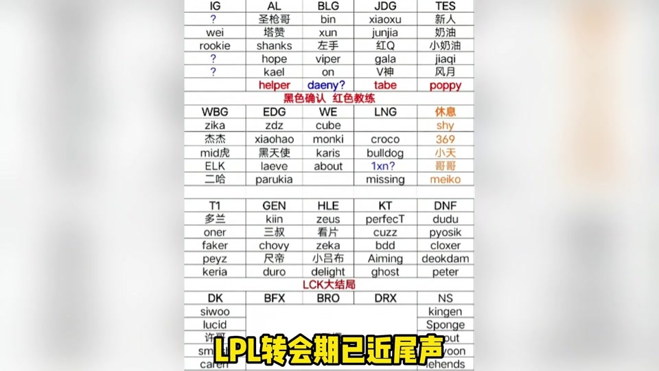 壹号娱乐-TheShy赛事官方发布败北新规，TES争议不断！的简单介绍